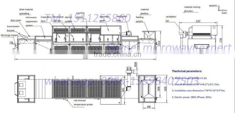 Belt type of spice microwave fumigation machine/sterilizing machine