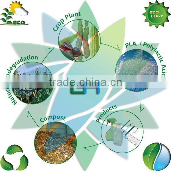 PLA cosmetic liquor bottle biodegradable compost Bio-based non-toxic plastic resin