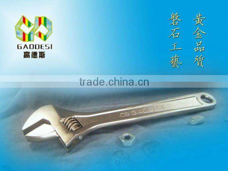 adjustable spanner