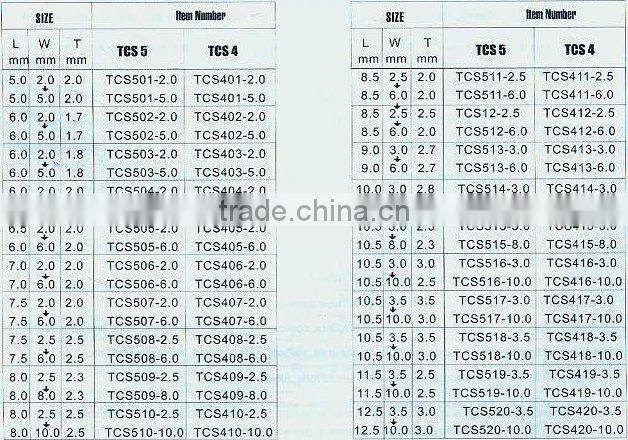 tungsten carbide tipped tip blade cutter for circular saw--standard straight top(1222)