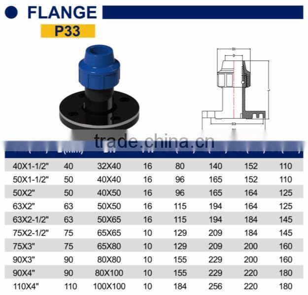 TY High quality PP compression fittings FLANGE eco-friendly Cheap Price Full Size factory price list discount