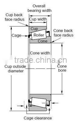 20*42*15 mm taper roller bearing 32004J