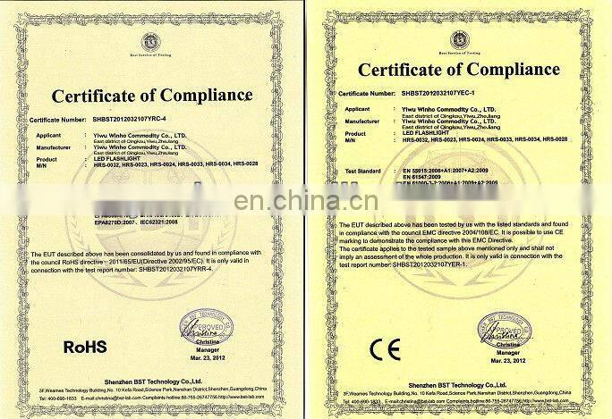 Winho Metal Aluminum Beer Beverage Bottle Can Opener