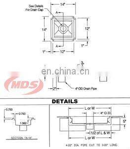 New Stainless Steel Floor Drain