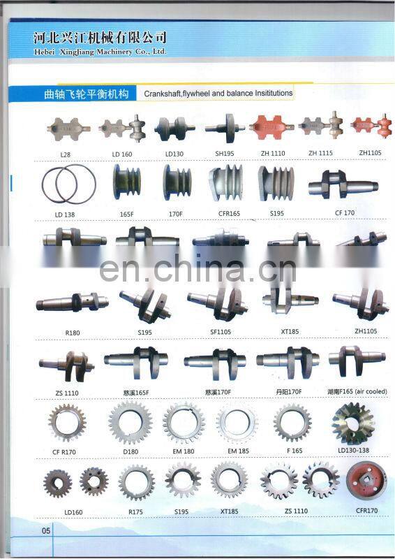 All Types Of Crankshaft For Diesel Engine