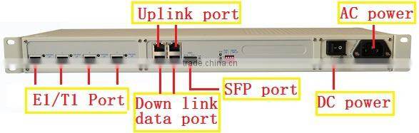 19inch Rack Mount G.703 4E1 to Ethernet converter
