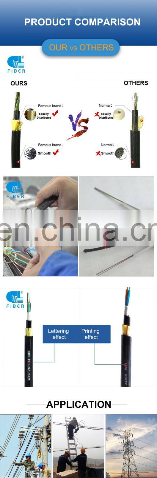 Hunan GL high quality fiber optic adss outdoor 12 core adss fiber optic cable with 7 days fast delivery