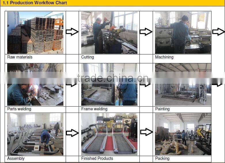 commercial gym machine/ TZ-5012 lat pulldown/ pro fitness equipment