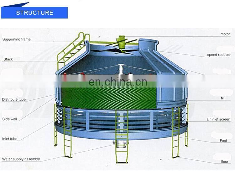FRP Water Cooling Tower Industrial Chiller small capacity cooling tower