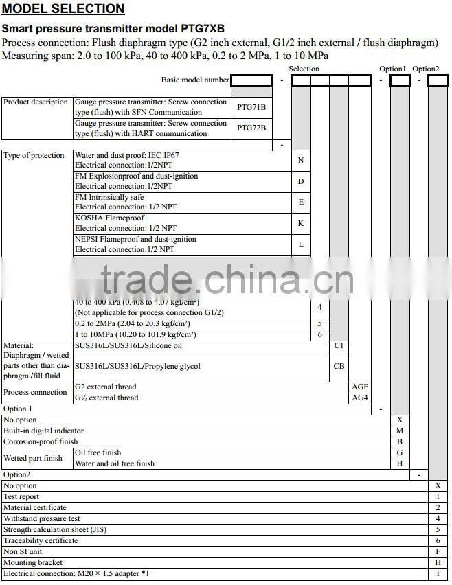 Azbil Smart Pressure Transmitter PTG71T Remote Seal with Ferrule Clamp Type