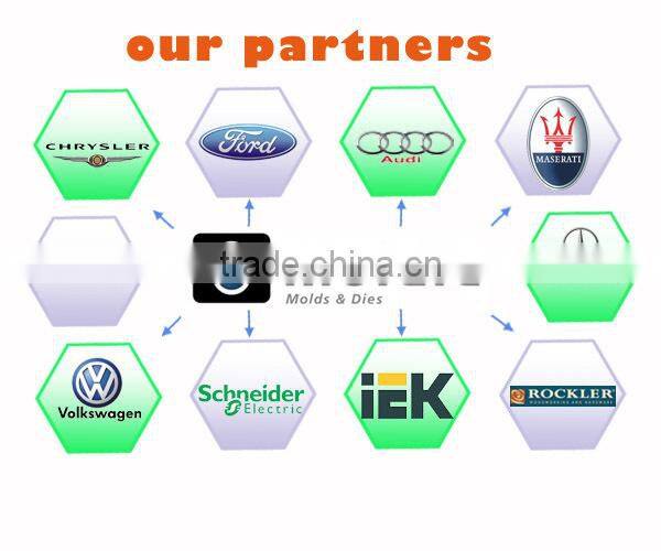 high quality custom aluminium die-casting