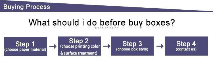 Full Color Printed Rectangle Folding Paper cosmetic box package