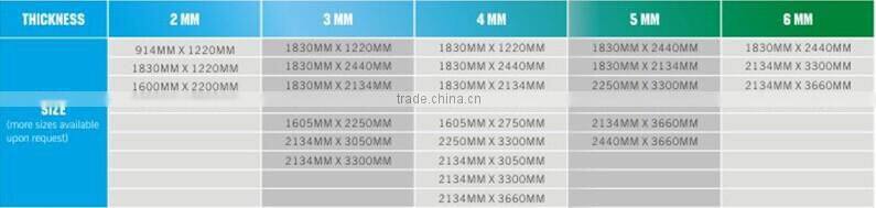 CHINA FACTORY LARGE SHEET BATHROOM MIRROR