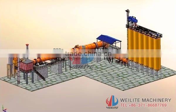 Alibaba China New Product Automatic Machine Ceramic Rotary Kiln