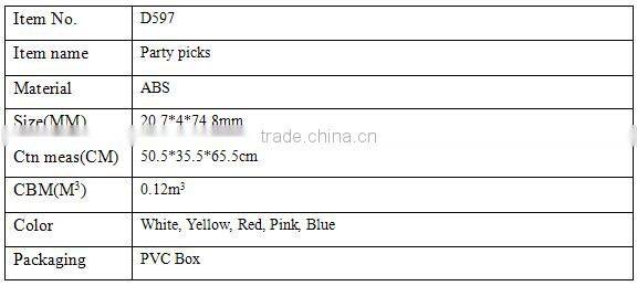 D597 wholesale birthday party supplies party supplies wholesale party supplies