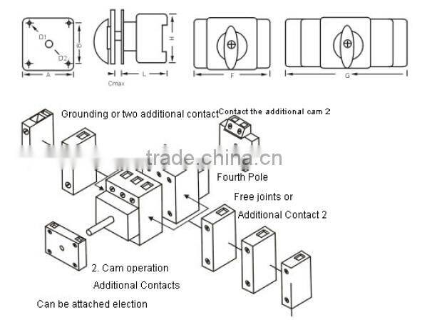 GLD11 type of bremas rotary cam switch,manual power transfer switch