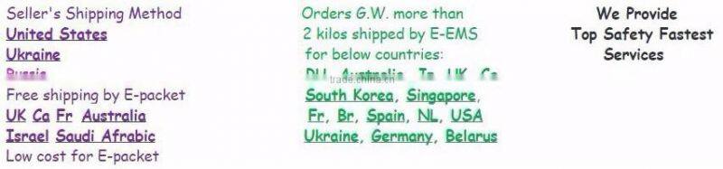 D03 ANPHY Plastic Oval Household Decoration Makeup Organizer Storage Box Holder Display Stock