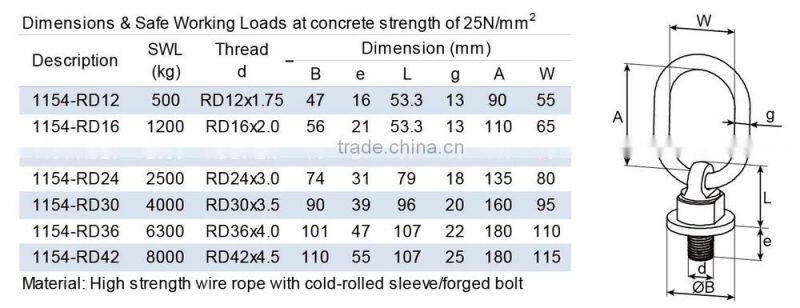 concrete precast _lifitng device_ Swivel Ring Bolt