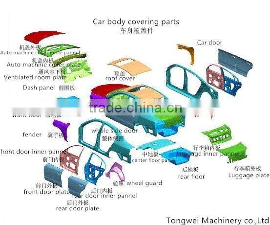Custom steel bracket fabrication machinery service