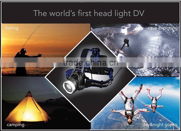 The world's first head flashlight camera