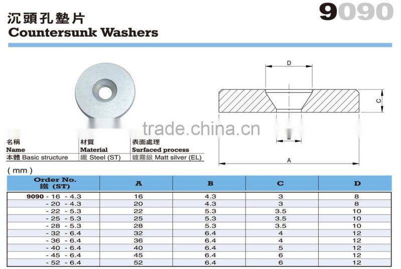 For CNC Lathe and Printing Machine Parts Steel Countersunk Washers