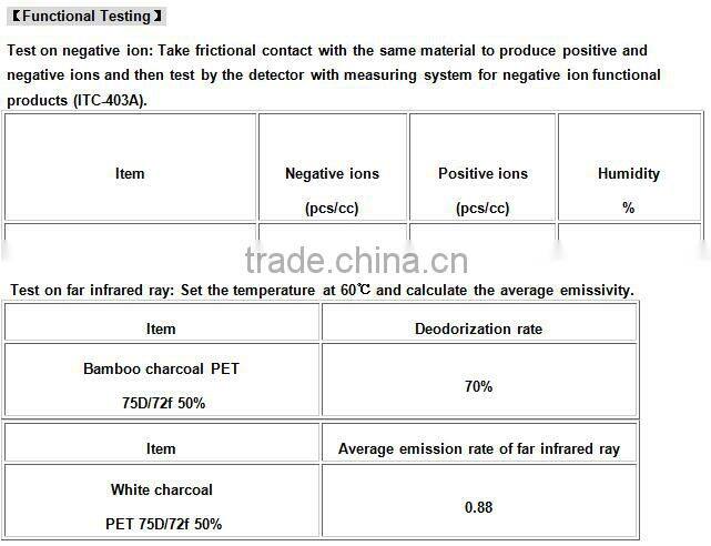 Bamboo Charcoal Polyester Yarn