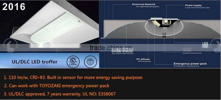 Excellent Design 7 years warranty 600*600 led troffer lighting
