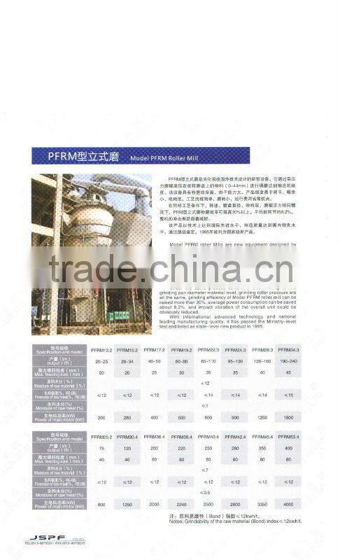 PFRM28.3 vertical roller mill