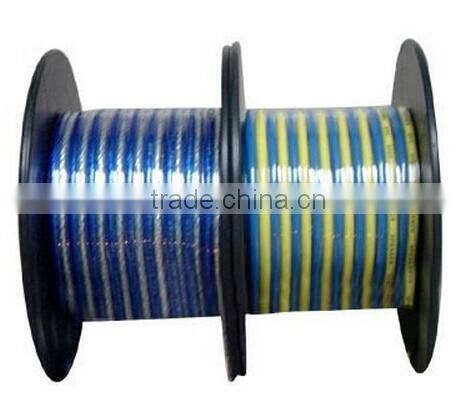 European market 2x0.5mm2 speaker cable