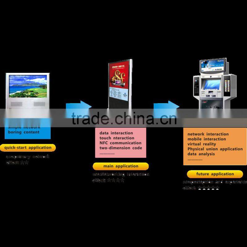SMDT high quality digital signage for touch panel advertising player PCBA board