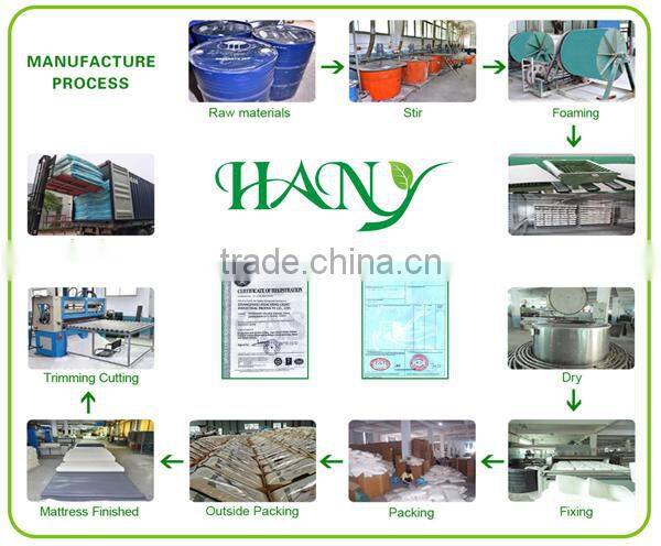 promotion Comfortable Good Quality personalized travel baby pillow