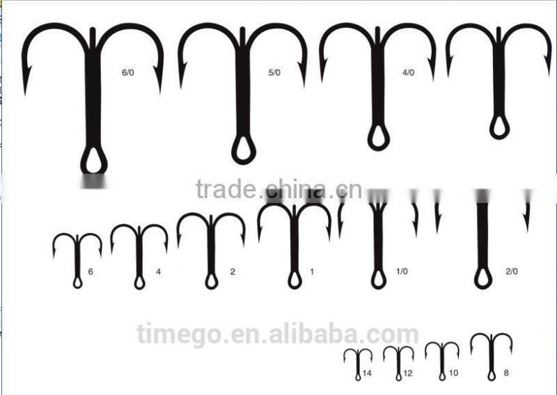 Chinese manufacturers Carbon Steel Fishhooks