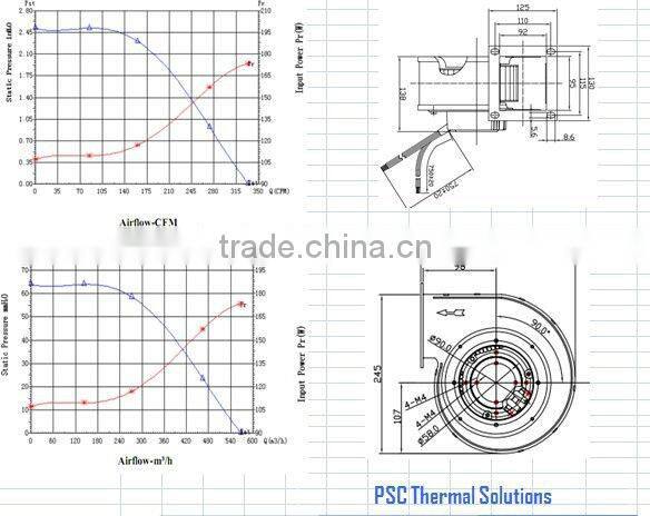 High Performance! PSC EC Industrial Blower 205x219x272mm with UL Since 1993