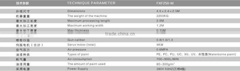 Auto numerical control spraying machine dedicated for wood door(FXF250-M)