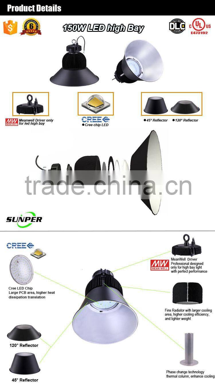 industrial lighting led halogen lamp replacement 220v