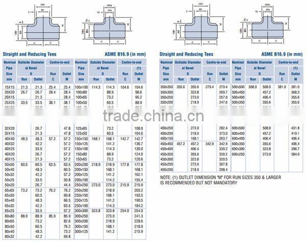 dn 200 steel pipe fitting equal tee