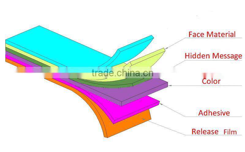 Bag sealing tape security bag tapes