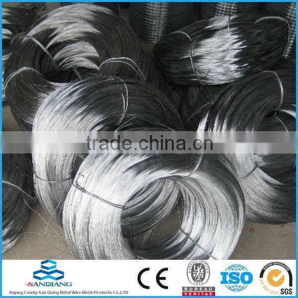Galvanized Iron Wire factory best price