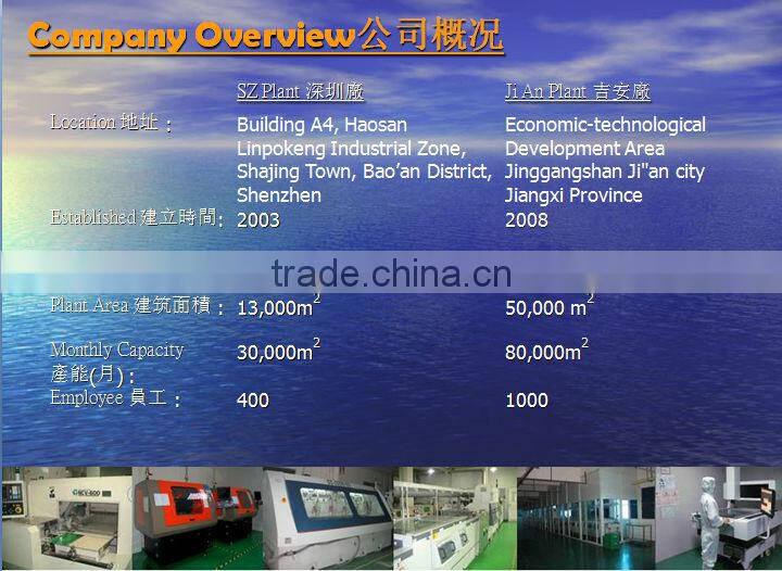 2layer 5oz cooper automotive PCB