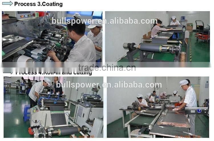 cheap lipo batteries 3.7V1200MAH 503759