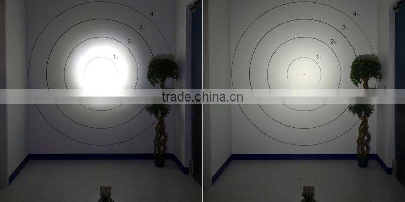 Truck boat off road tractor led working lights IP68 10 watt led work lights 10W work light