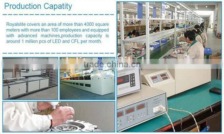 CRI>80 LED GU10 Lamps/MR16 Spot Light