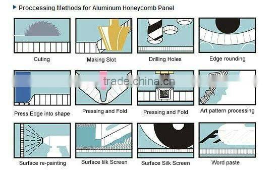 aluminum honeycomb panel supplier