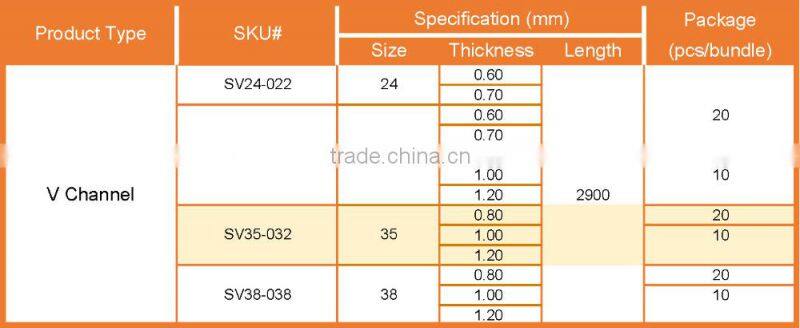 Easy Install Popular Cassette Keel for Suspended Ceiling System