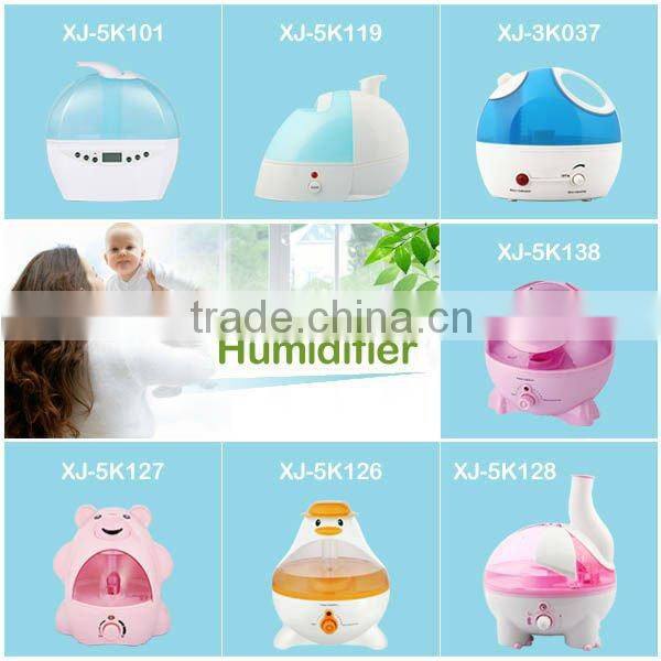 Digital ultrasonic humidifier