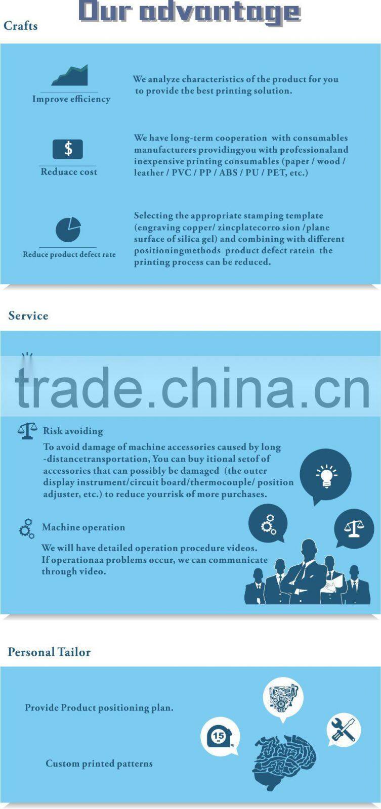 Flat And Cylinder Hot Stamping Machine