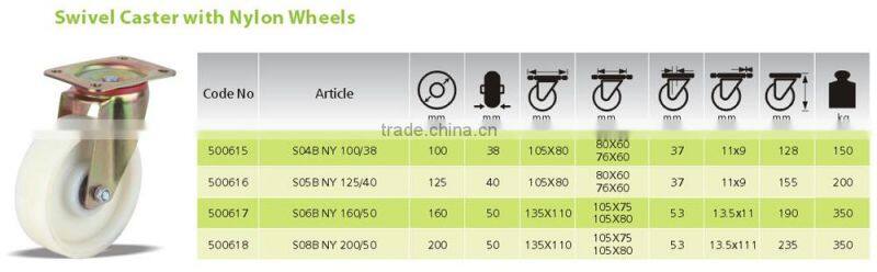 cheap wholesale Nylon Caster Wheels