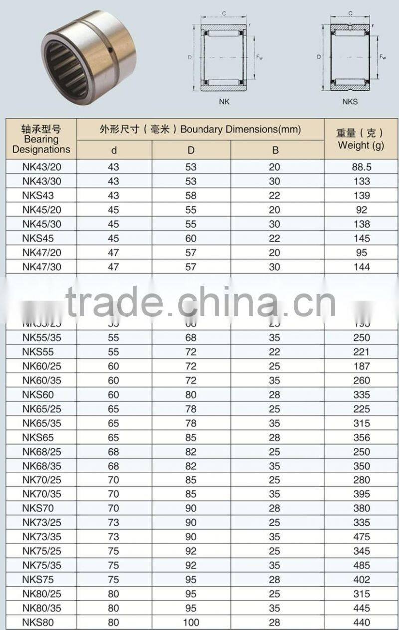 Needle roller bearing NK47/30 bearing Alibaba gold supplier.