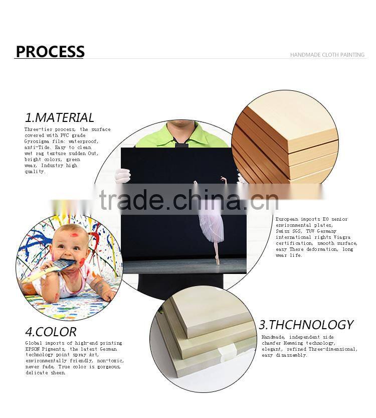 Cheap chinese oil painting reproductions