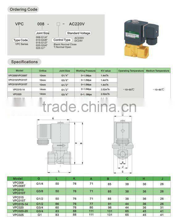 VPC series 2/2 step direct acting diaphragm brass solenoid valve